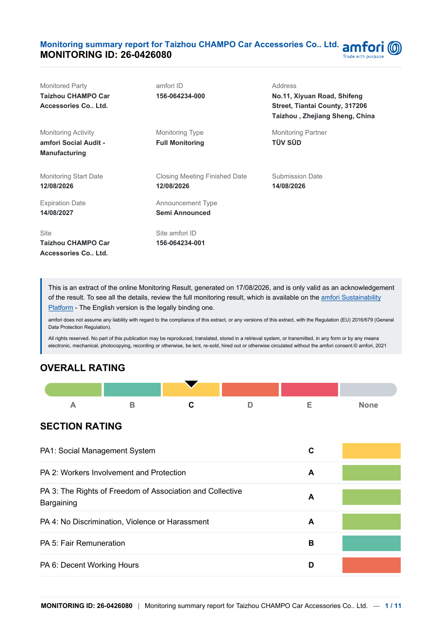 amfori BSCI monitoring report preview